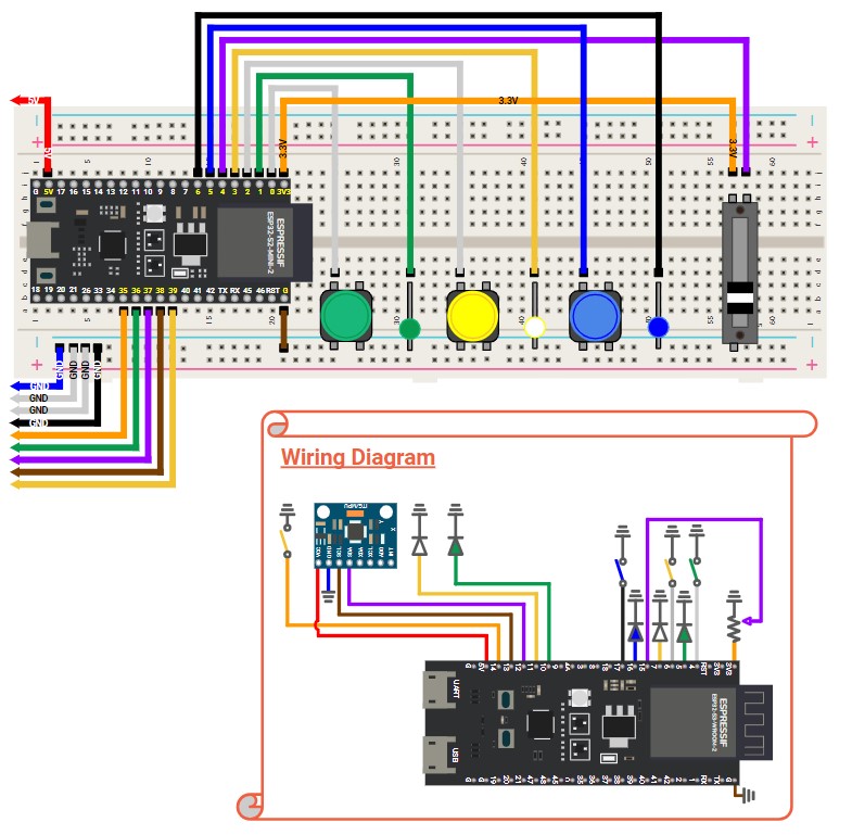 Robotics Placeholder